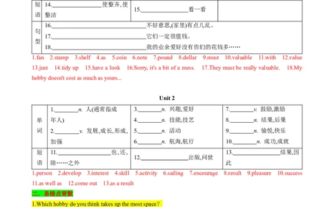 （同步100分背默）Module6Hobbies知识清单（背诵版）_最新人教版英语八年级下册_旧版（有参考价值）_版本二_八年级英语下册（人教版）_同步知识背默-V30