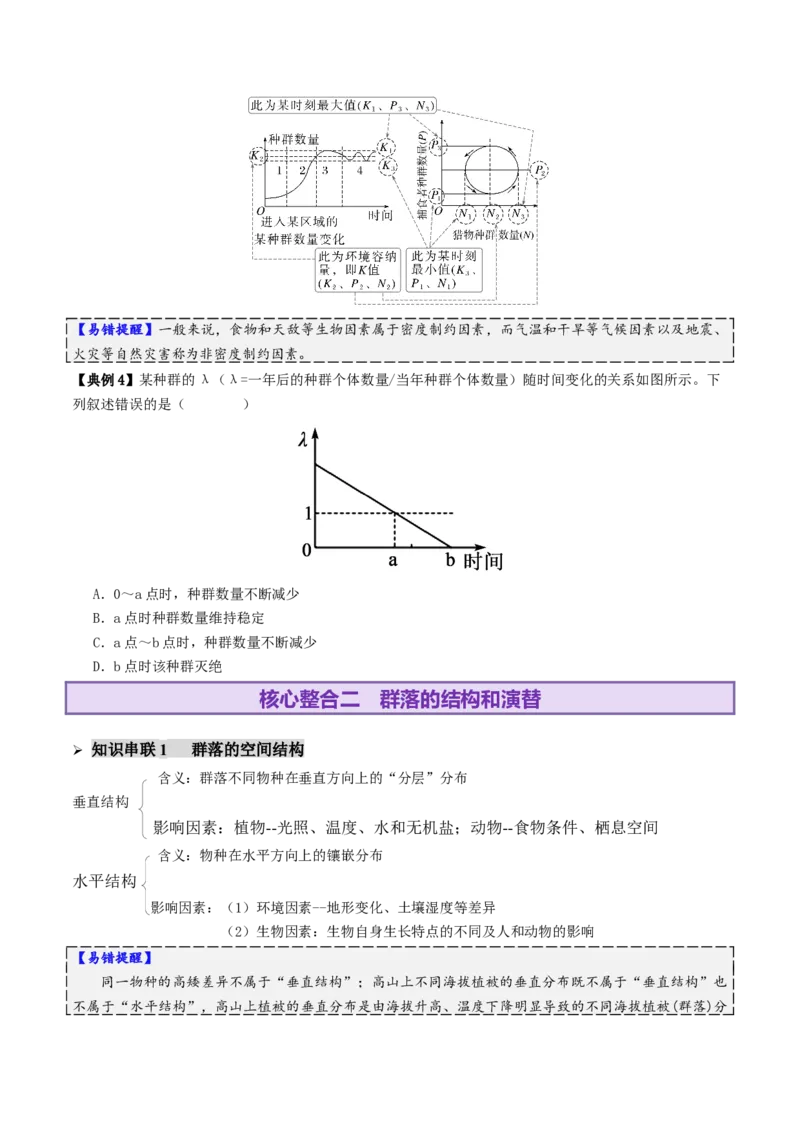 第14讲种群和群落（配套讲义）（原卷版）_2025年新高考资料_二轮复习_01高考语文等多个文件_上好课2025年高考生物二轮复习讲练测（新高考通用）