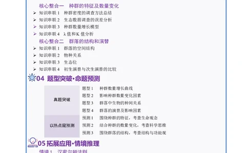 第14讲种群和群落（配套讲义）（原卷版）_2025年新高考资料_二轮复习_01高考语文等多个文件_上好课2025年高考生物二轮复习讲练测（新高考通用）