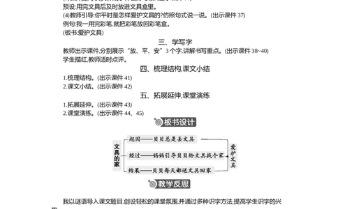 14文具的家精华版教案_部编人教版1年级下册语文_（赠送）新版-2025年2月一年级下册语文资料(课件+教案)(赠送资料-不需要就不下载)_7.第七单元_14文具的家