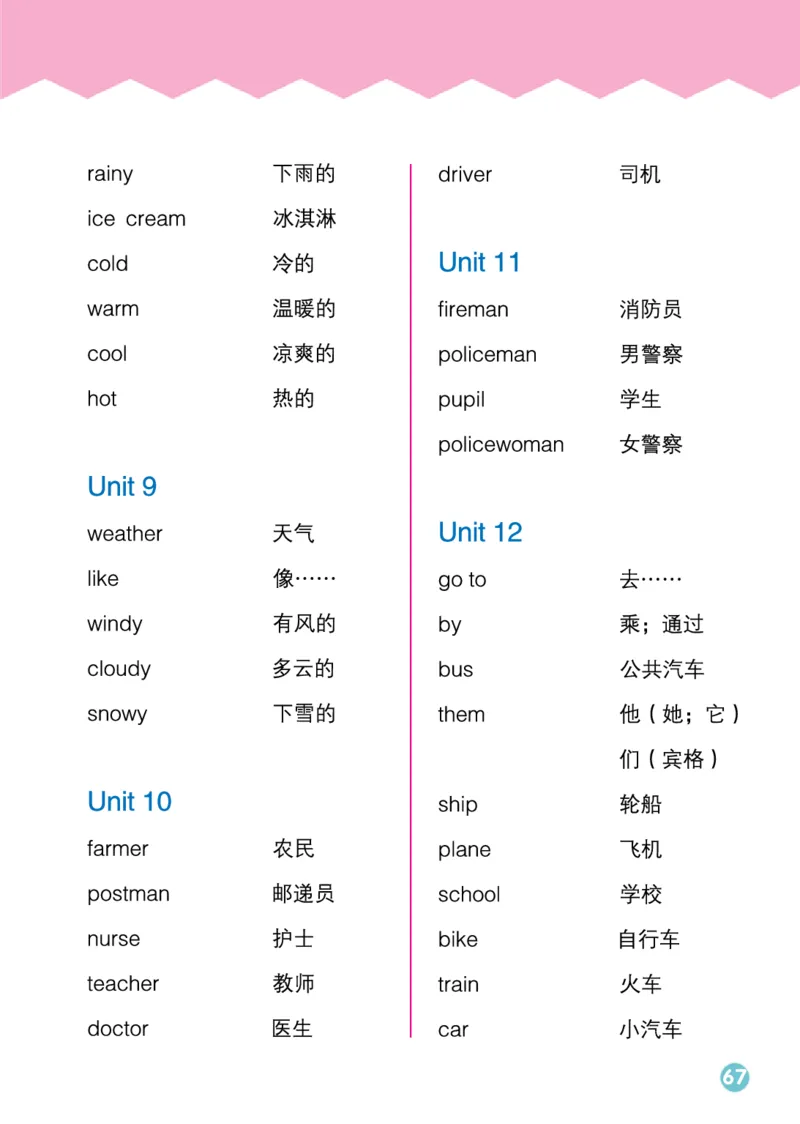 湘少版英语三年级下册课本_电子课本_小学电子课本_03英语_新建文件夹_09湘少版（湖南少年儿童出版社）