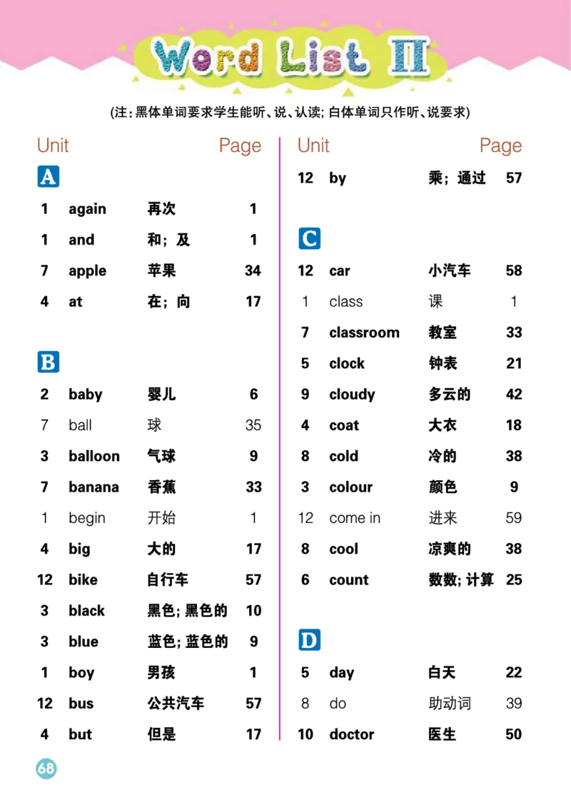 湘少版英语三年级下册课本_电子课本_小学电子课本_03英语_新建文件夹_09湘少版（湖南少年儿童出版社）