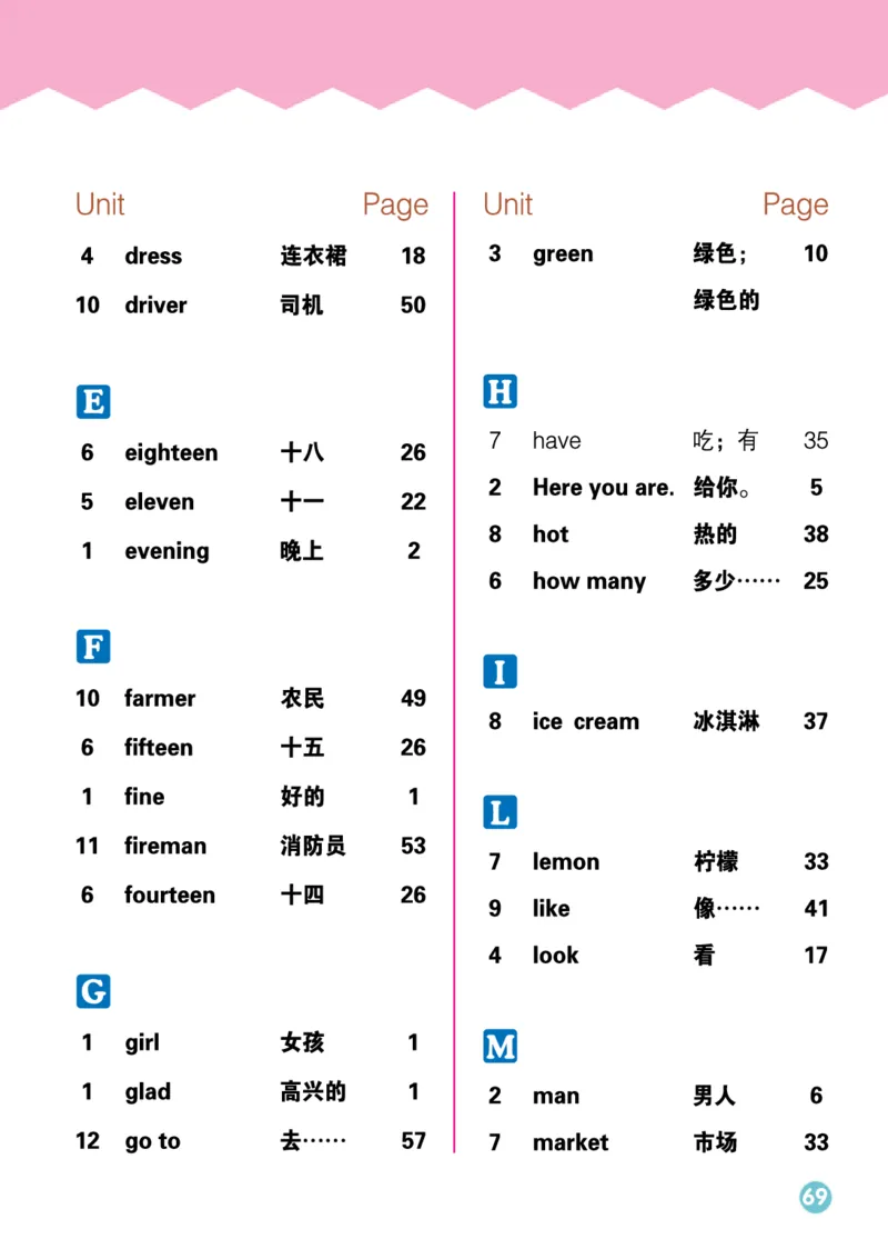 湘少版英语三年级下册课本_电子课本_小学电子课本_03英语_新建文件夹_09湘少版（湖南少年儿童出版社）