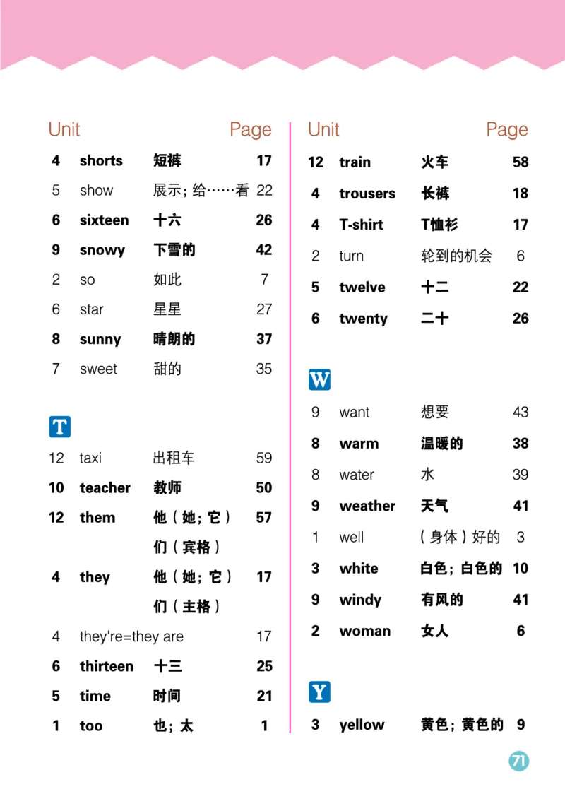 湘少版英语三年级下册课本_电子课本_小学电子课本_03英语_新建文件夹_09湘少版（湖南少年儿童出版社）