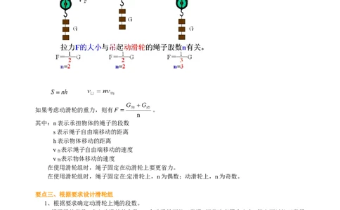 滑轮（提高）知识讲解_初物_人教版初中物理初二三同步讲义习题练习八九年级电子资料word素材_20250116_181533_A017&mdash;&mdash;人教版初中物理初二三教案讲义专项练习八九年级电子版word资料
