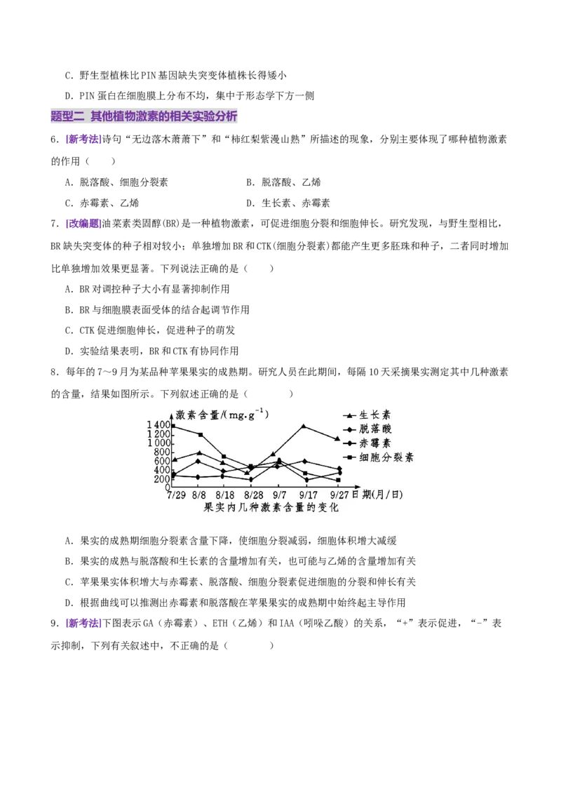 第13讲+植物生命活动的调节（专项训练，3大题型）（原卷版）_2025年新高考资料_二轮复习_上好课2025年高考生物二轮复习讲练测（新高考通用）3380526