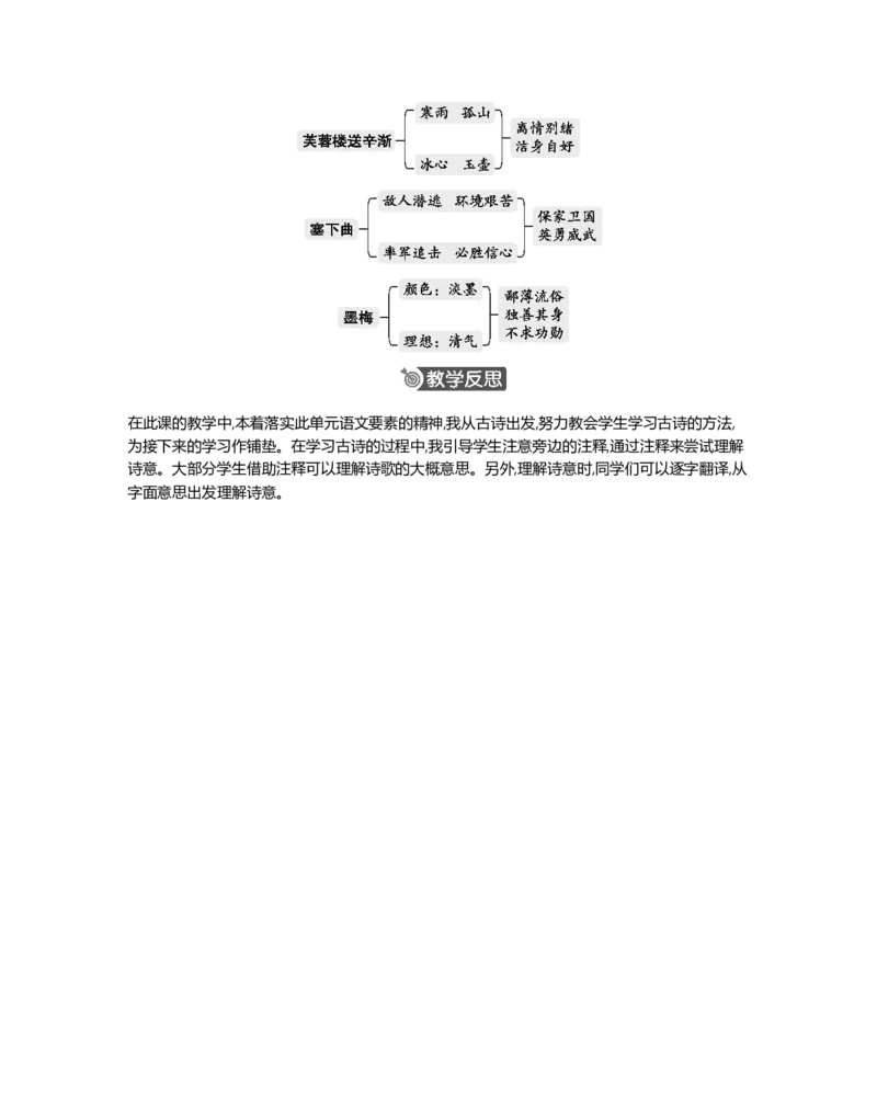 22古诗三首精华版教案_部编人教版4年级下册语文_（赠送）新版-2025年2月四年级下册语文资料(课件+教案)(赠送资料-不需要就不下载)_7.第七单元_22古诗三首_教案