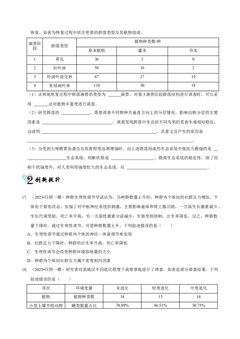 第12讲生物与环境（检测）（原卷版）_新高考复习资料_2023年新高考复习资料_二轮复习_2023年高考生物二轮复习讲练测（新教材专用）