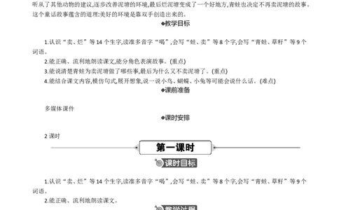 21青蛙卖泥塘精华版教案_部编人教版2年级下册语文_（赠送）新版-2025年2月二年级下册语文资料(课件+教案)(赠送资料-不需要就不下载)_7.第七单元_21青蛙卖泥塘_教案