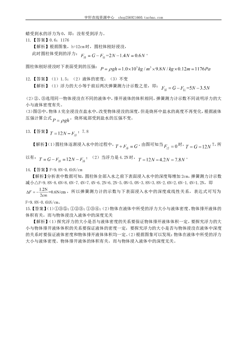浮力巩固练习_初物_人教版初中物理初二三同步讲义习题练习八九年级电子资料word素材_20250116_181533_A017&mdash;&mdash;人教版初中物理初二三教案讲义专项练习八九年级电子版word资料_75浮力