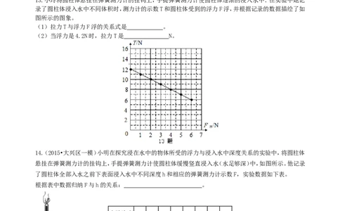 浮力巩固练习_初物_人教版初中物理初二三同步讲义习题练习八九年级电子资料word素材_20250116_181533_A017&mdash;&mdash;人教版初中物理初二三教案讲义专项练习八九年级电子版word资料_75浮力