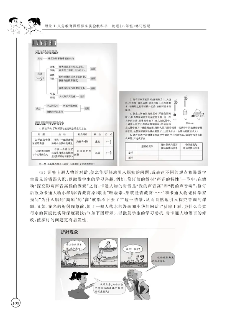 物理教参8b_电子课本_初中教学用书_苏教版、译林版