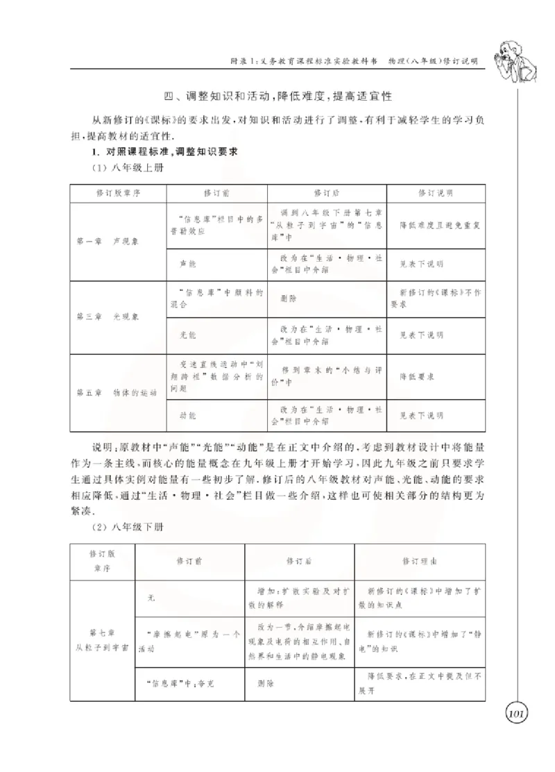 物理教参8b_电子课本_初中教学用书_苏教版、译林版