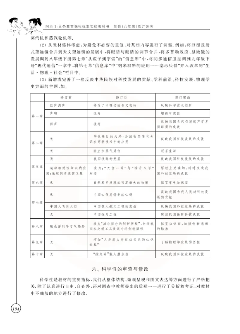 物理教参8b_电子课本_初中教学用书_苏教版、译林版
