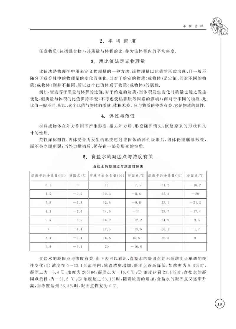 物理教参8b_电子课本_初中教学用书_苏教版、译林版