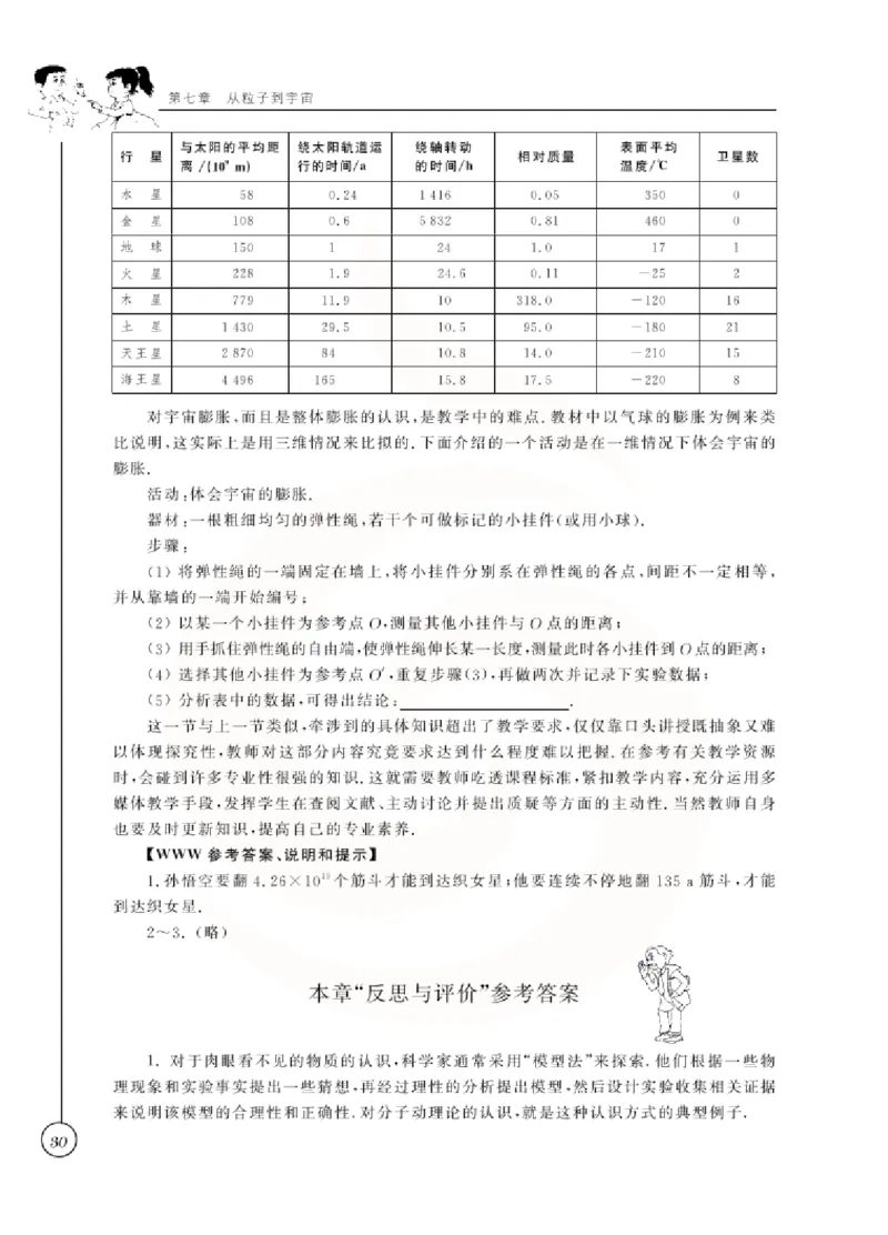 物理教参8b_电子课本_初中教学用书_苏教版、译林版