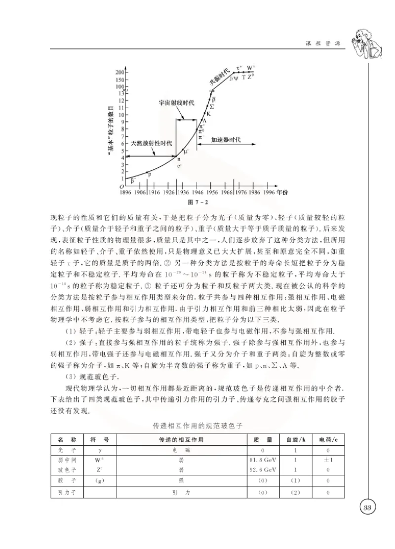 物理教参8b_电子课本_初中教学用书_苏教版、译林版