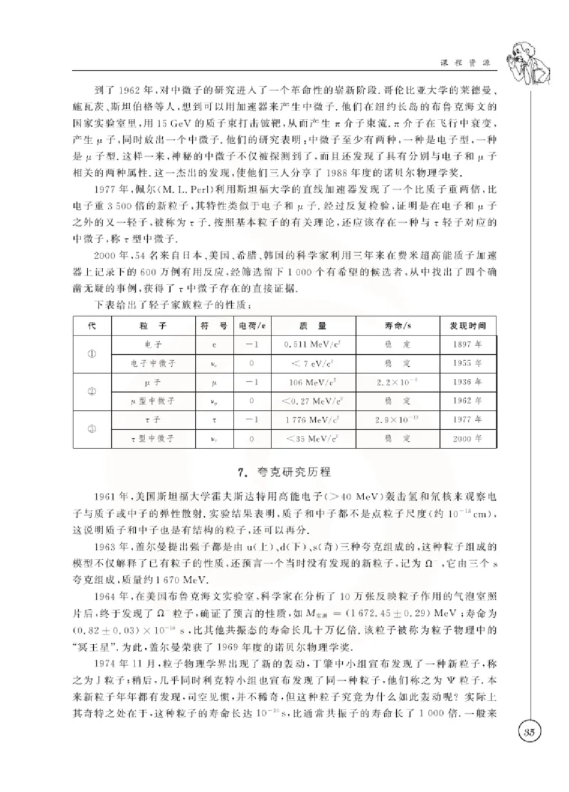 物理教参8b_电子课本_初中教学用书_苏教版、译林版