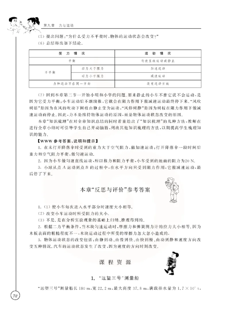 物理教参8b_电子课本_初中教学用书_苏教版、译林版