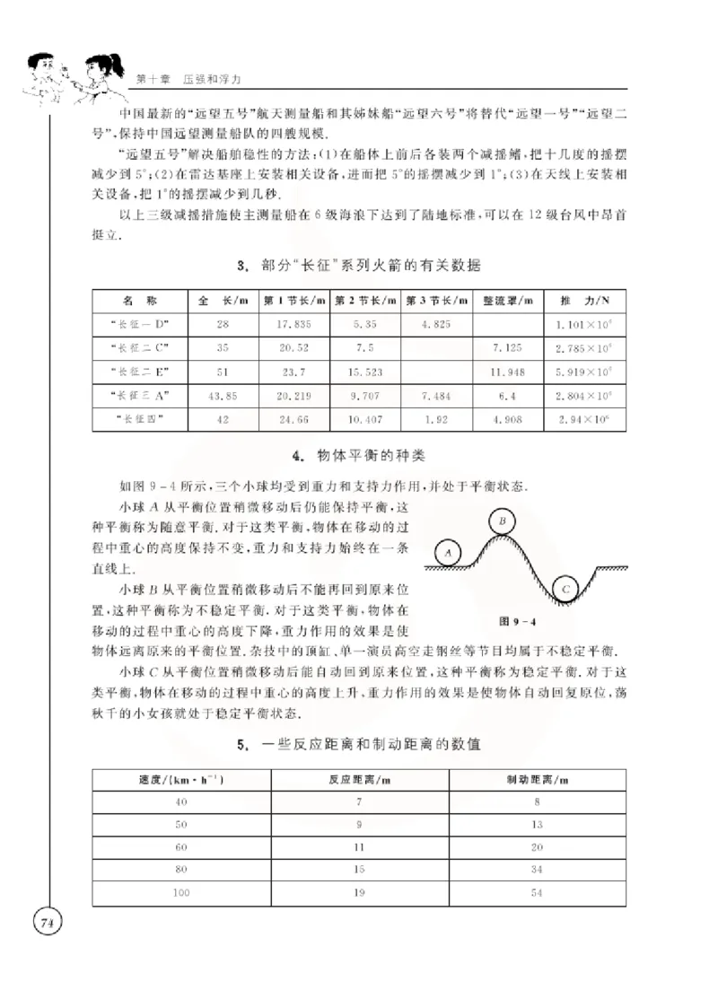 物理教参8b_电子课本_初中教学用书_苏教版、译林版