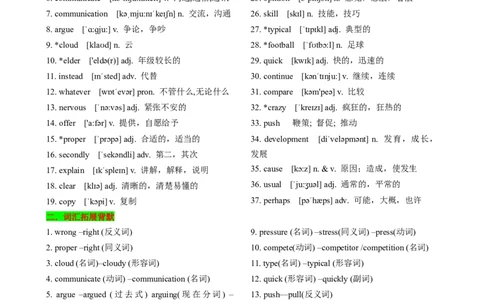 （同步100分背默）Unit4Whydon'tyoutalktoyourparents？知识清单（背诵版）_最新人教版英语八年级下册_旧版（有参考价值）_版本二_八年级英语下册（人教版）_同步知识背默-V30