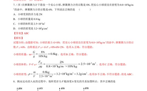 第10章第3节第2课时浮力的计算方法练习题_初物_人教版初中物理初二三同步讲义习题练习八九年级电子资料word素材_20250116_181533_最新人教版初中物理初二下册
