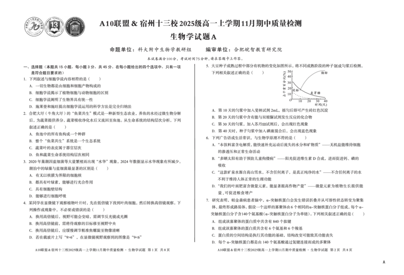 生物（A卷）A10联盟＆宿州十三校2025级高一上学期11月期中质量检测生物学A_2025年11月高一试卷_251124安徽省A10联盟＆宿州十三校2025级高一上学期11月期中质量检测（全）