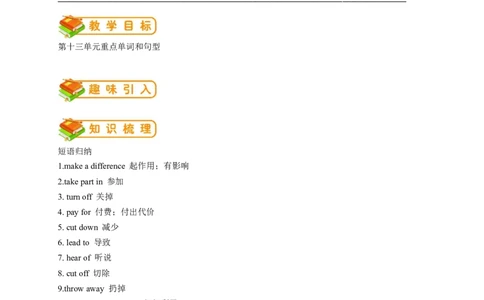 英语第25讲：Unit13词汇（学生篇）_最新人教版英语九年级全册_新更新初中英语9全_10知识点_赠送；语法知识梳理+训练28讲