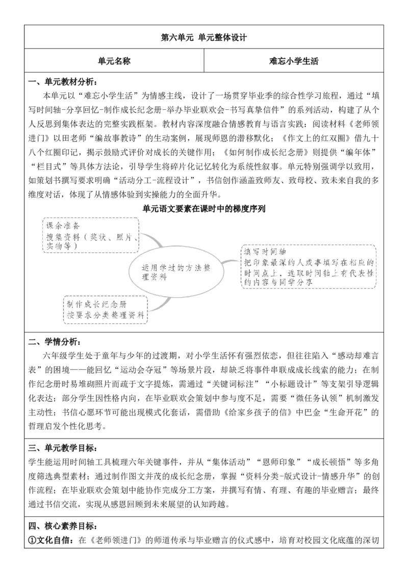 2026年春期部编人教版6年级下册语文核心素养教案（反思有内容）（第6单元）_部编人教版6年级下册语文_2026年春期-6年级下册教案_单元教案