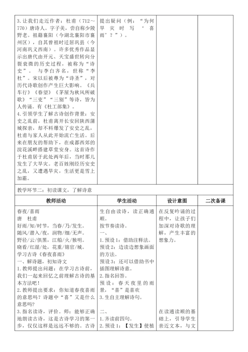 2026年春期部编人教版6年级下册语文核心素养教案（反思有内容）（第6单元）_部编人教版6年级下册语文_2026年春期-6年级下册教案_单元教案
