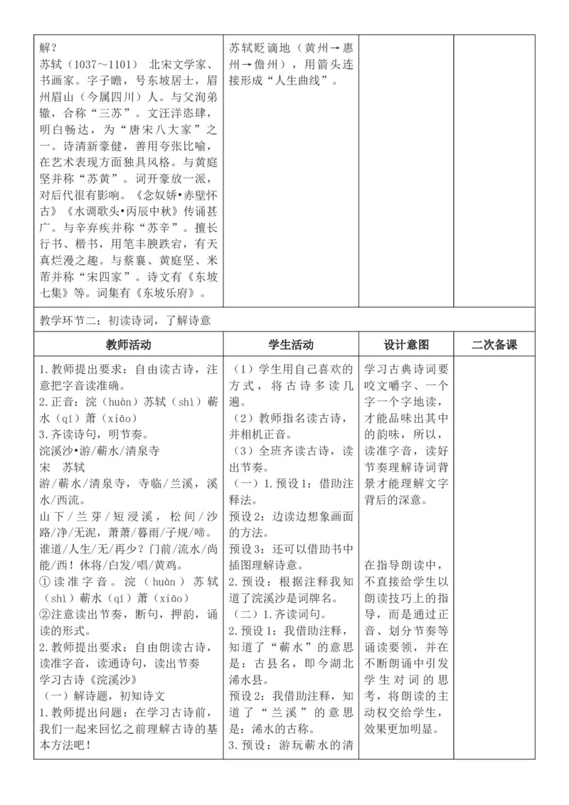 2026年春期部编人教版6年级下册语文核心素养教案（反思有内容）（第6单元）_部编人教版6年级下册语文_2026年春期-6年级下册教案_单元教案