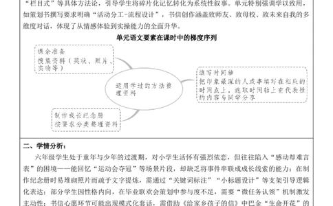 2026年春期部编人教版6年级下册语文核心素养教案（反思有内容）（第6单元）_部编人教版6年级下册语文_2026年春期-6年级下册教案_单元教案