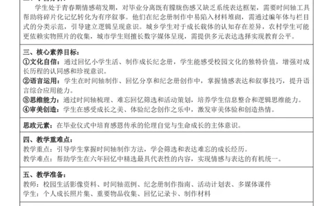 2026年春期部编人教版6年级下册语文核心素养教案（反思有内容）（第6单元）_部编人教版6年级下册语文_2026年春期-6年级下册教案_单元教案