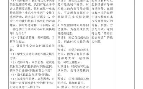 2026年春期部编人教版6年级下册语文核心素养教案（反思有内容）（第6单元）_部编人教版6年级下册语文_2026年春期-6年级下册教案_单元教案