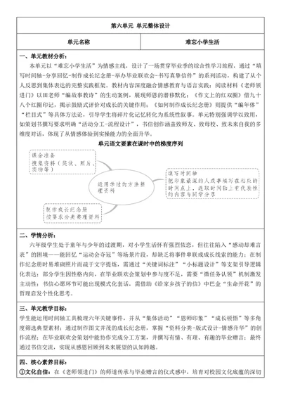 2026年春期部编人教版6年级下册语文核心素养教案（反思有内容）（第6单元）_部编人教版6年级下册语文_2026年春期-6年级下册教案_单元教案