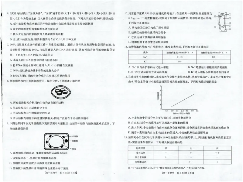 生物_2025年12月高一试卷_251216金太阳&middot;福建省南平市2025&mdash;2026学年高一第一学期期中质量检测（全）_福建省南平市2025-2026学年高一上学期半期联考（期中）生物