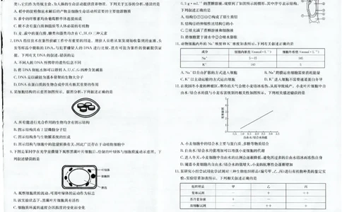 生物_2025年12月高一试卷_251216金太阳&middot;福建省南平市2025&mdash;2026学年高一第一学期期中质量检测（全）_福建省南平市2025-2026学年高一上学期半期联考（期中）生物
