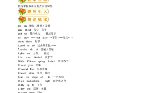 英语第3讲：Unit2词汇篇（学生版）_最新人教版英语九年级全册_新更新初中英语9全_10知识点_赠送；语法知识梳理+训练28讲