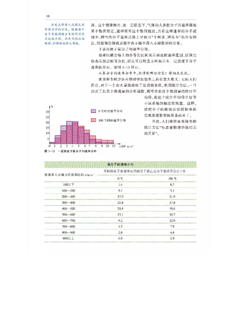 沪科教版高中物理选修3-3电子课本_电子课本_最新版高中全科高清电子课本_4高中物理课本_沪科教版高中物理