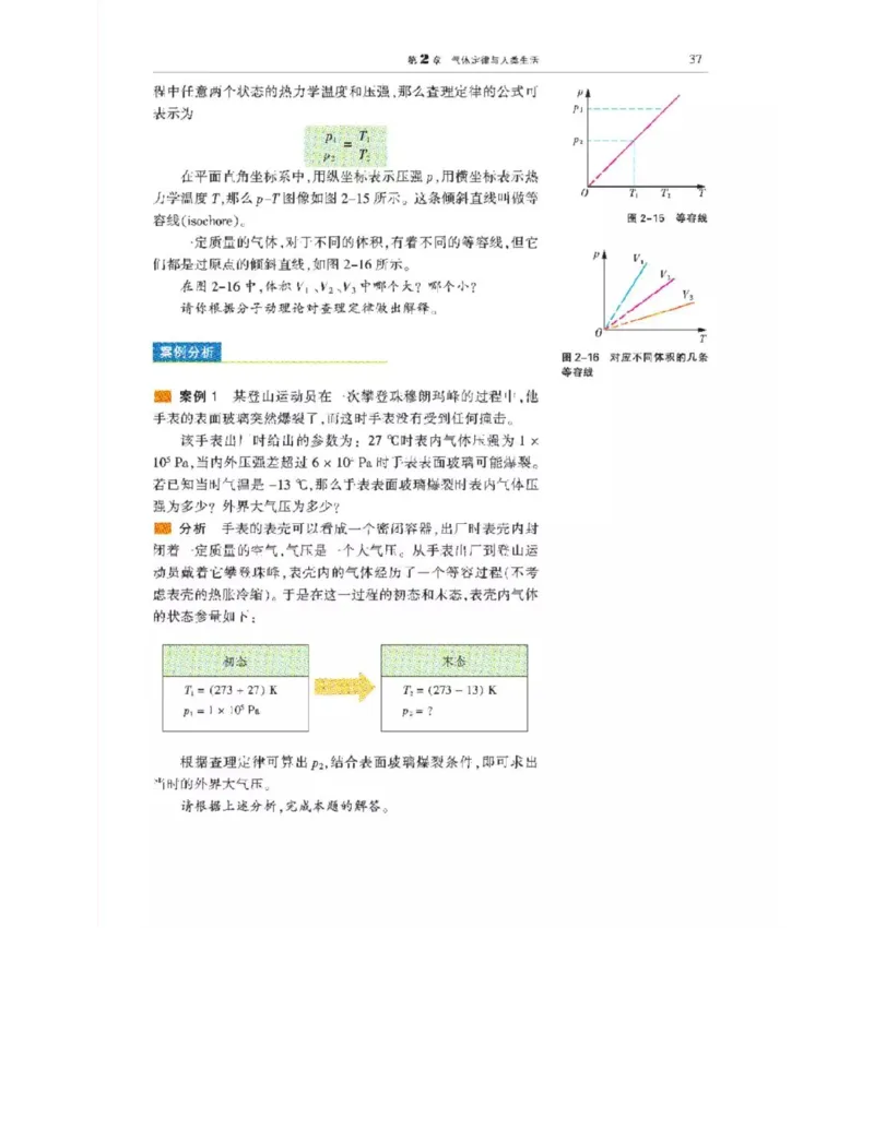 沪科教版高中物理选修3-3电子课本_电子课本_最新版高中全科高清电子课本_4高中物理课本_沪科教版高中物理