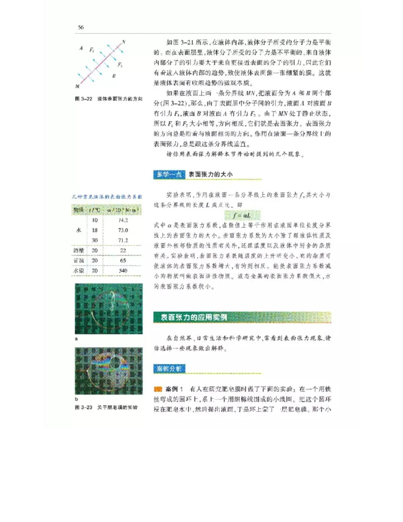 沪科教版高中物理选修3-3电子课本_电子课本_最新版高中全科高清电子课本_4高中物理课本_沪科教版高中物理