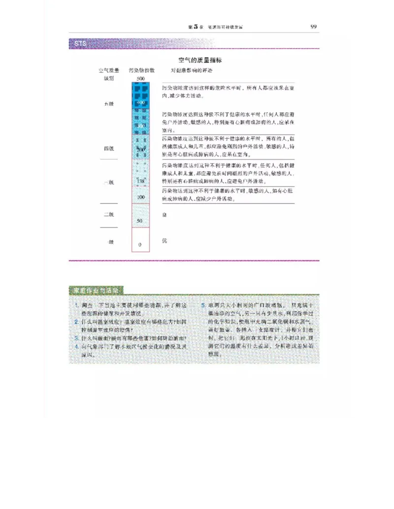 沪科教版高中物理选修3-3电子课本_电子课本_最新版高中全科高清电子课本_4高中物理课本_沪科教版高中物理