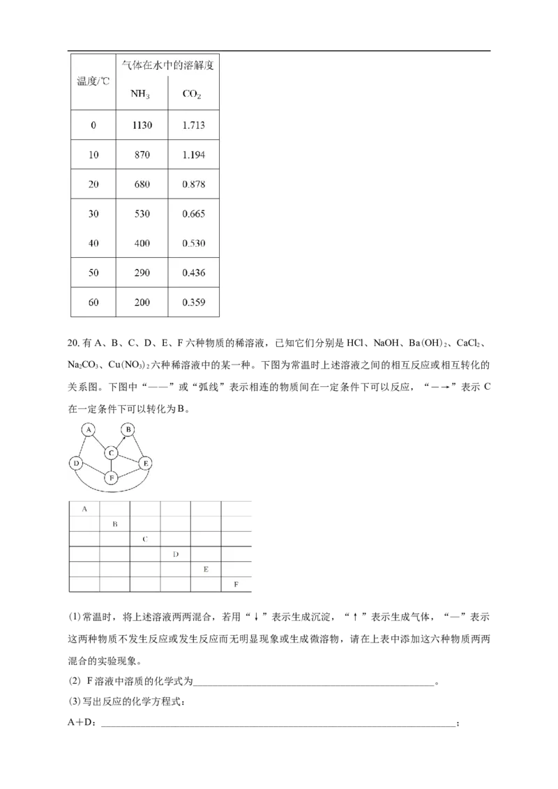 白城实验高中2025-2026学年度高一上学期第一次月考化学试卷_2025年10月高一试卷_251025吉林省白城市实验高级中学2025-2026学年高一上学期10月月考
