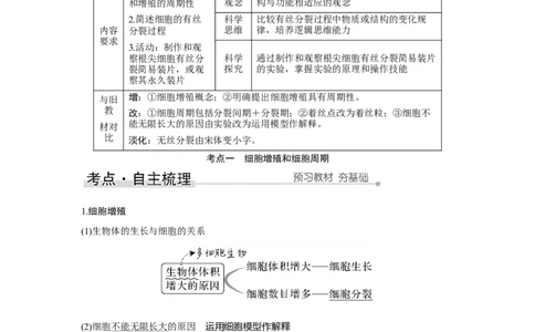 第10讲　细胞的增殖_新高考复习资料_2023年新高考复习资料_一轮复习_2023年新高考大一轮复习讲义_2023年高考生物一轮复习讲义（新人教新高考）_赠补充习题_Word版题库第二~六单元