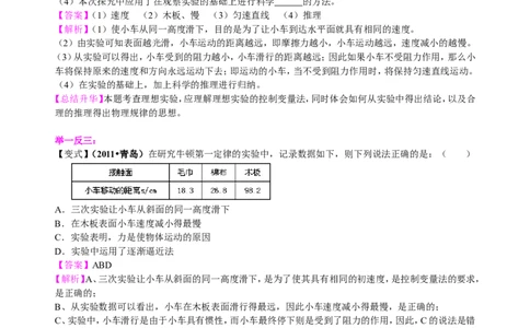 牛顿第一定律（提高）知识讲解_初物_1初中物理_4初二物理人教版知识导学