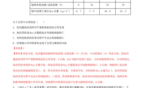 第12练细胞的分化、衰老和死亡（解析版）_新高考复习资料_2023年新高考复习资料_一轮复习_2023年高考生物一轮复习小题多维练（新高考专用）
