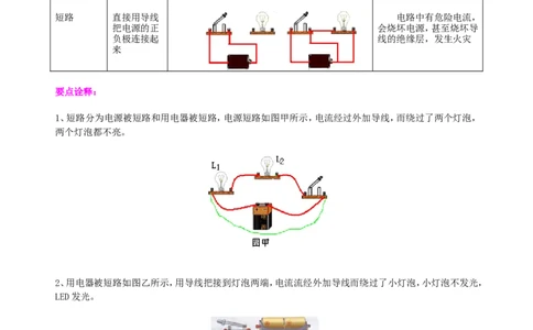 电流和电路知识讲解_初物_1初中物理_4初三物理人教版知识导学_11电流和电路