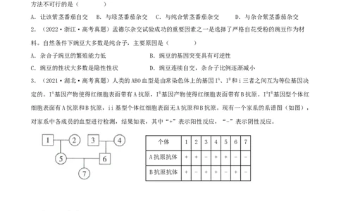 第13练基因的分离定律（原卷版）_新高考复习资料_2023年新高考复习资料_一轮复习_2023年高考生物一轮复习小题多维练（新高考专用）