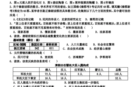 九年级下册历史期末复习卷2_新版初中_最新历史九年级下册_07单元期中期末9下历史_九年级下册历史单元期中期末测试_九年级下册历史期末试题