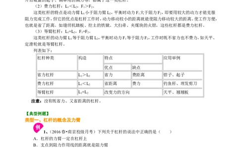 杠杆（基础）知识讲解_初物_人教版初中物理初二三同步讲义习题练习八九年级电子资料word素材_20250116_181533_A017&mdash;&mdash;人教版初中物理初二三教案讲义专项练习八九年级电子版word资料